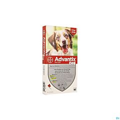 Advantix Dog Spot-On 250/1250 Chiens 10-25kg 4 Pipettes x 2,5ml