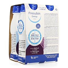 Fresubin Energy Drink Cassis Bouteille 4x200ml