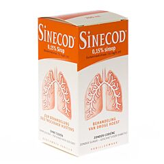Sinecod Toux Sèche Sirop Flacon 200ml