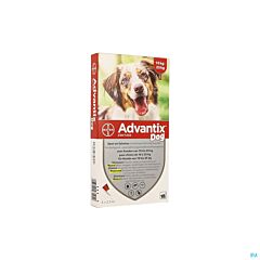Advantix Dog Spot-On 250/1250 Chiens 10-25kg 4 Pipettes x 2,5ml
