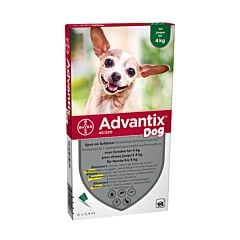 Advantix Dog Spot-On 40/200 Chiens < 4kg 4 Pipettes x 0,4ml