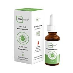 CBD-Olie Breed Spectrum 10% 10ml